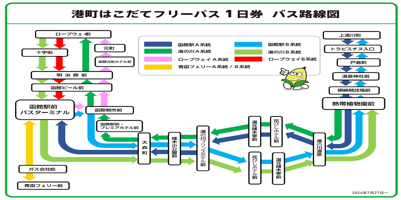 北海道バス株式会社 札幌・函館・釧路・帯広・北見間の都市間高速バス・特急ニュースター号